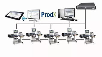 向德國(guó)工廠(chǎng)學(xué)習(xí)檢測(cè)數(shù)據(jù)聯(lián)網(wǎng)與數(shù)據(jù)處理